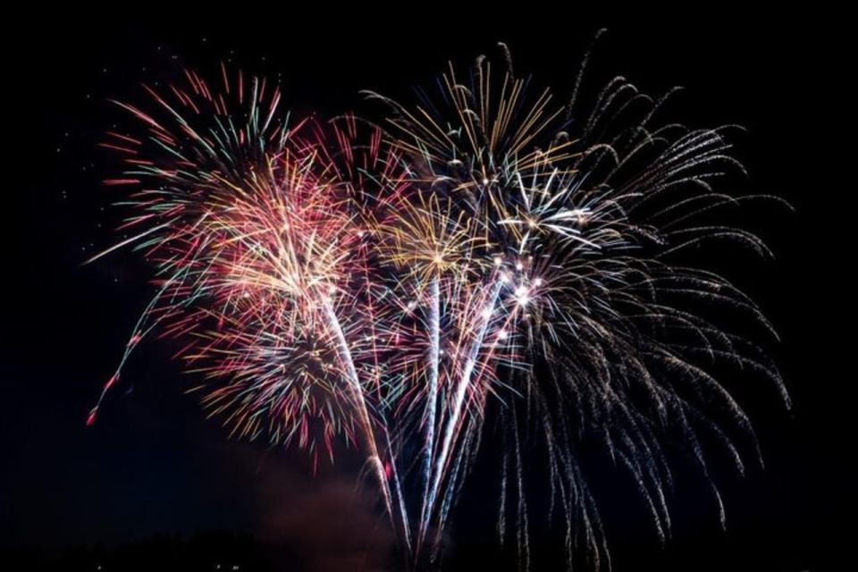 Board from Waikiki Beach: Friday Night Fireworks sail - Best Fit: Who Should Book This Waikiki Fireworks Sail