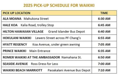 Oahu Grand Circle Island and Haleiwa Tour: 9-Hr Deluxe Experience - Pickup Times in Waikiki: The Easiest Part to Get Right